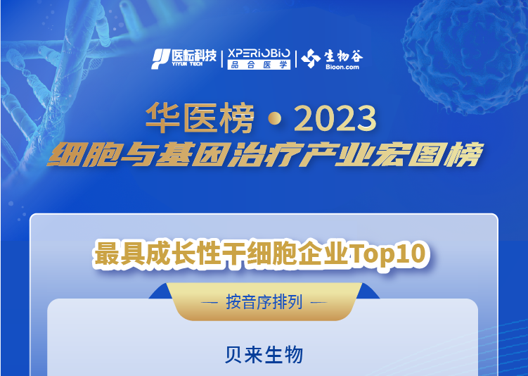 喜讯丨血霁生物荣登“华医榜·2023最具成长性干细胞企业榜单”
